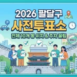 수원시 팔달구 사전투표소 총정리 (인계동, 매산동 등 주차 꿀팁) 수원시 팔달구 사전투표소 썸네일 이미지