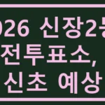 2026 신장2동 사전투표소, 송신초 예상 신장2동 사전투표소